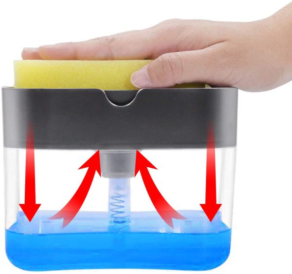 2-in-1 Multi-function Dishwashing Liquid Box